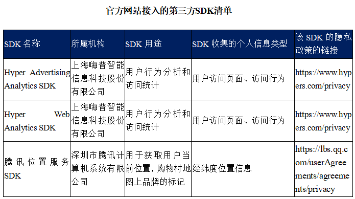 官方网站接入的第三方SDK清单